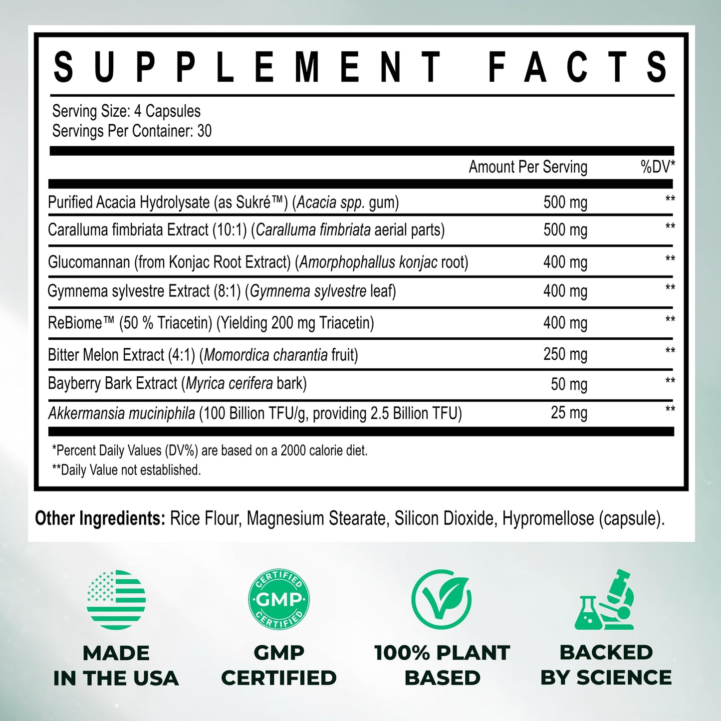 Enhanced GLP-1 Support Supplement Capsules, 120 Count