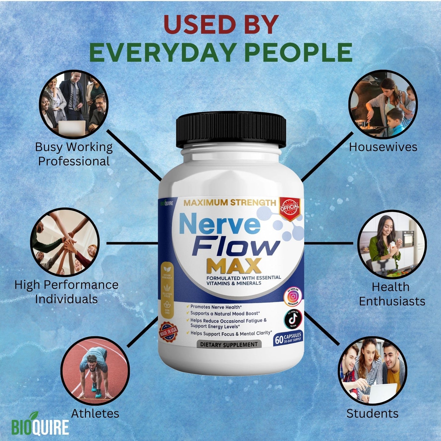 BIOQUIRE Nerve Flow MAX Dietary Supplement Capsules, 60 Capsules