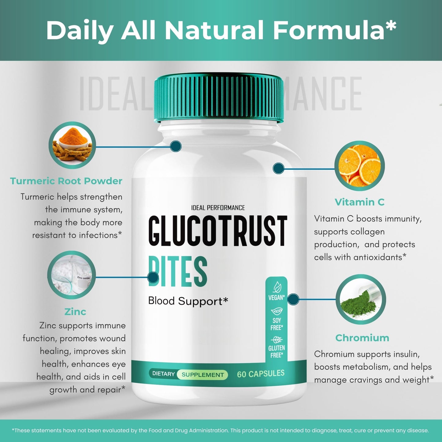 IDEAL PERFORMANCE Gluco Trust Bites Capsules, 300 Capsules