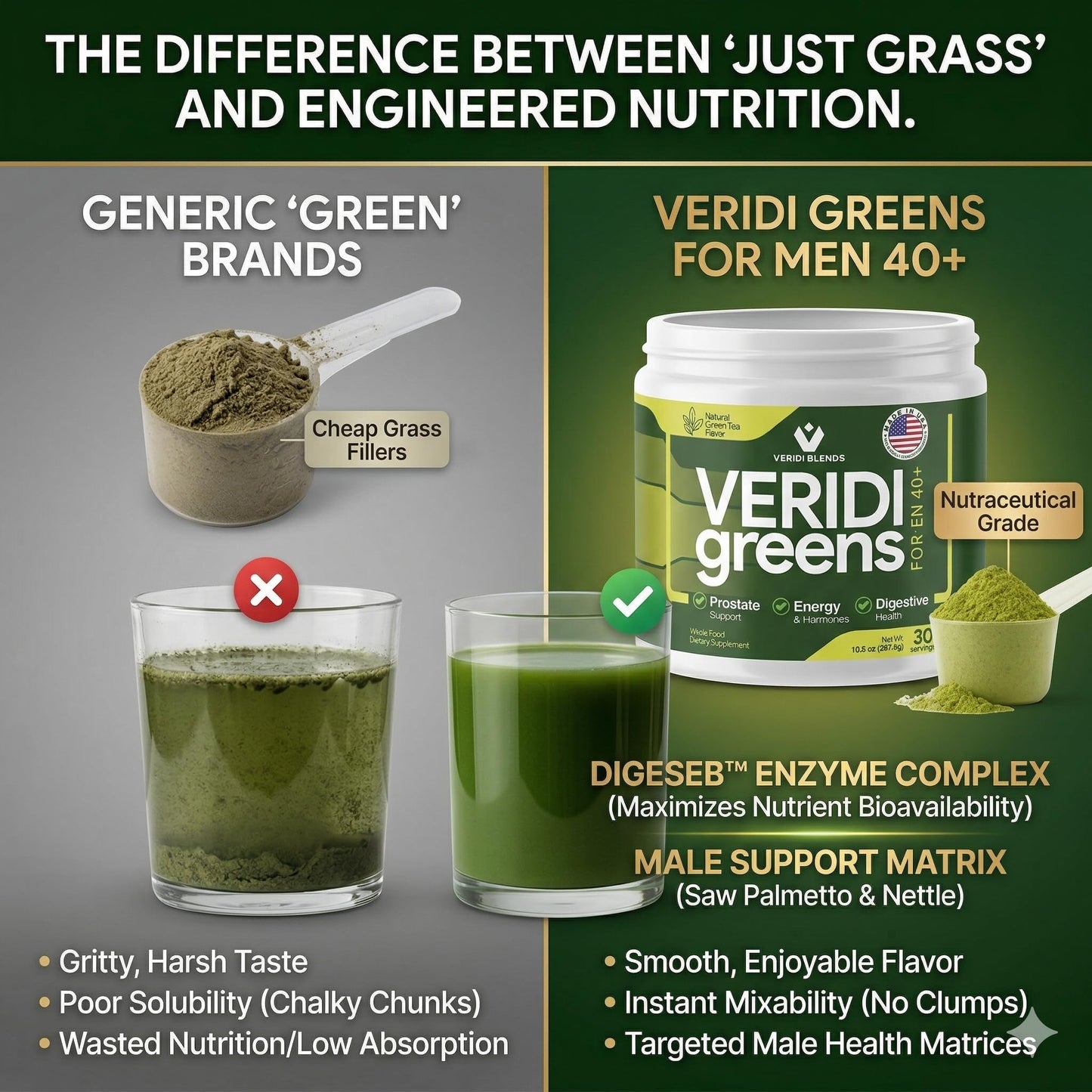 Veridi Blends Greens for Men 40+ Powder, 10.5 oz