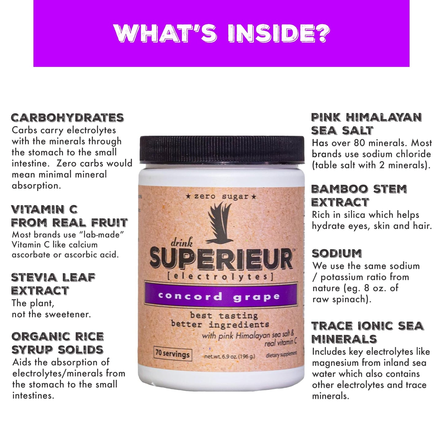 Superieur Sea Mineral Electrolyte Powder (6.9) Concord Grape, 70 Servings
