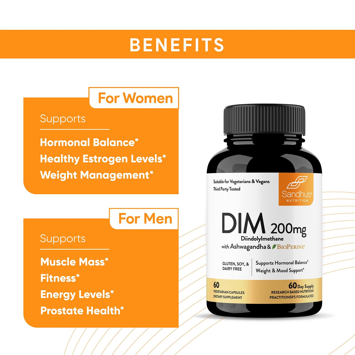 Sandhu's DIM Supplement 200 mg Capsule 60 Count