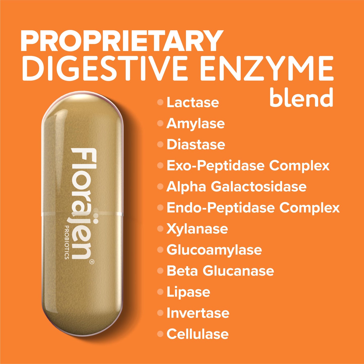 Florajen Digestive Enzymes with Probiotics & Prebiotics 30 Capsules