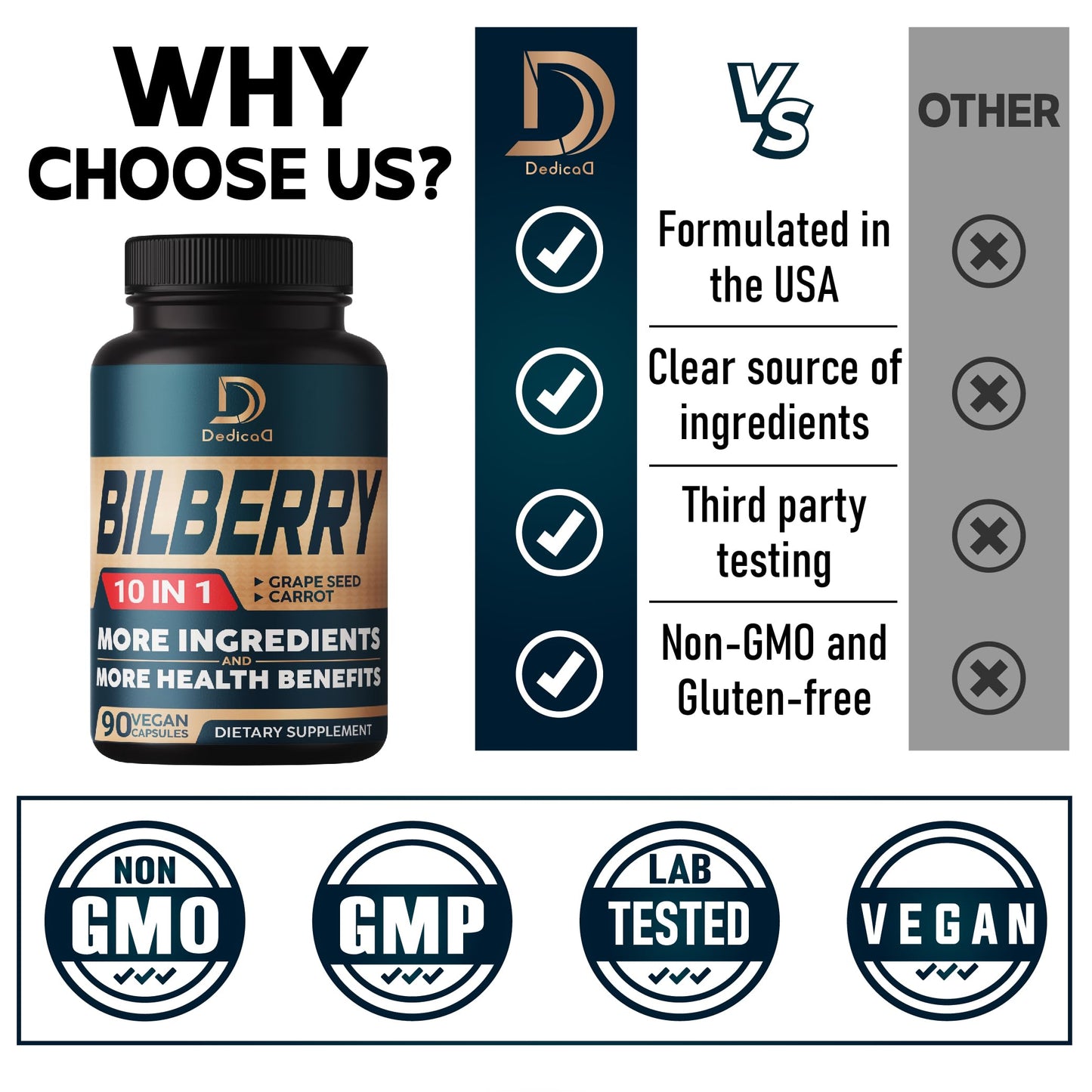 DEDICAD 10in1 Bilberry Extract for Eyes Capsules 90 Count