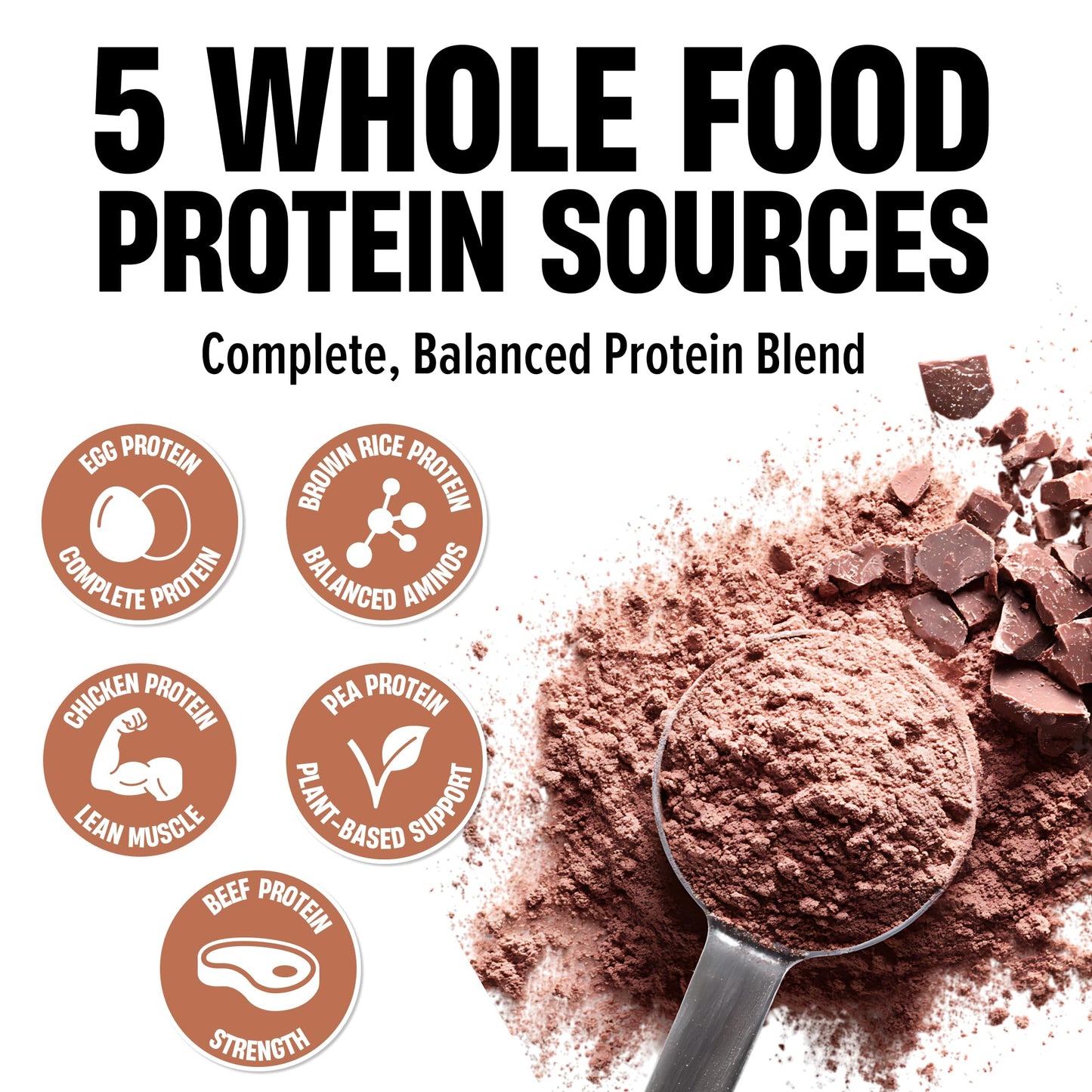 Nutrex Research Whole Food Protein Powder, 63 Servings