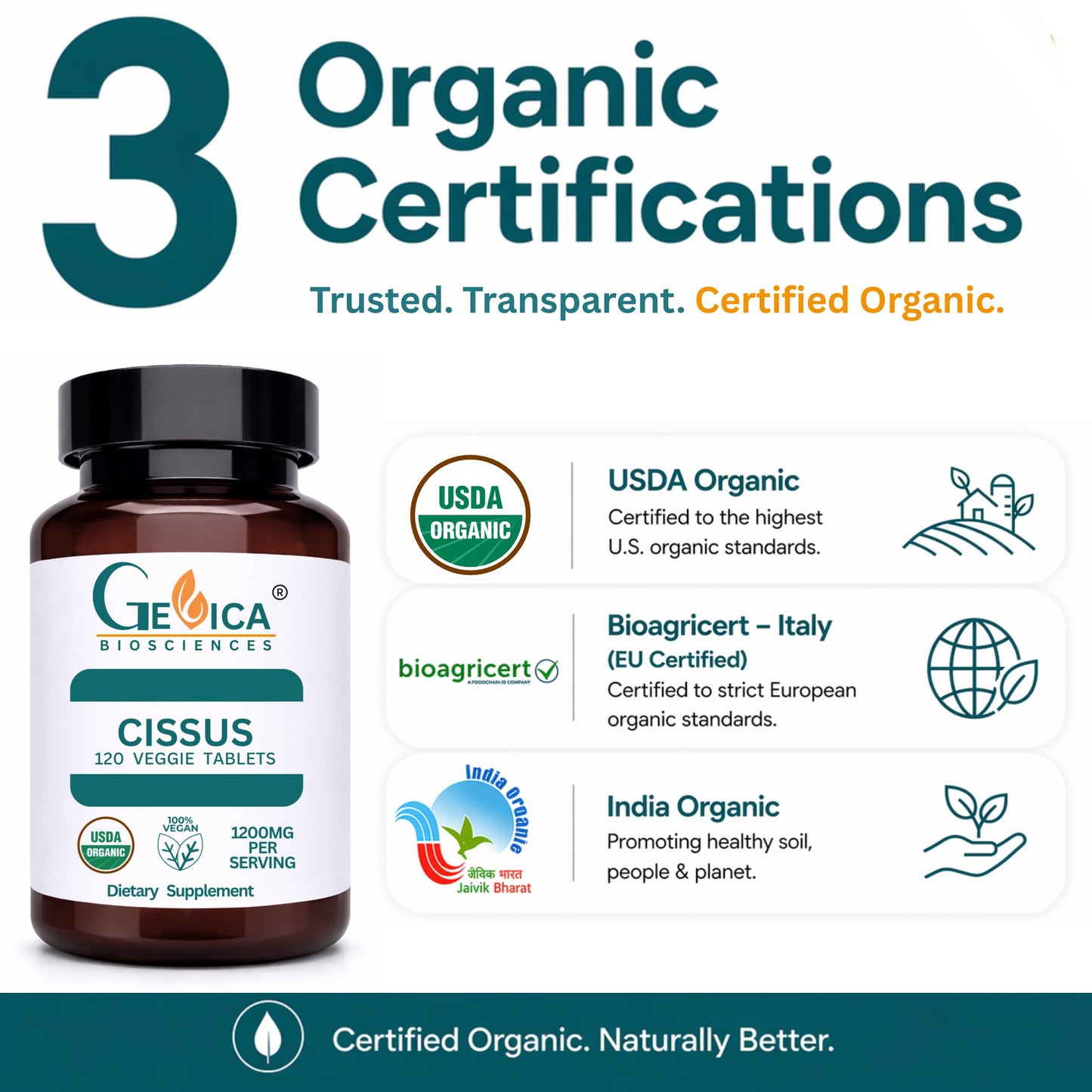 GeVica Biosciences Cissus Quadrangularis Caplets 90 Count