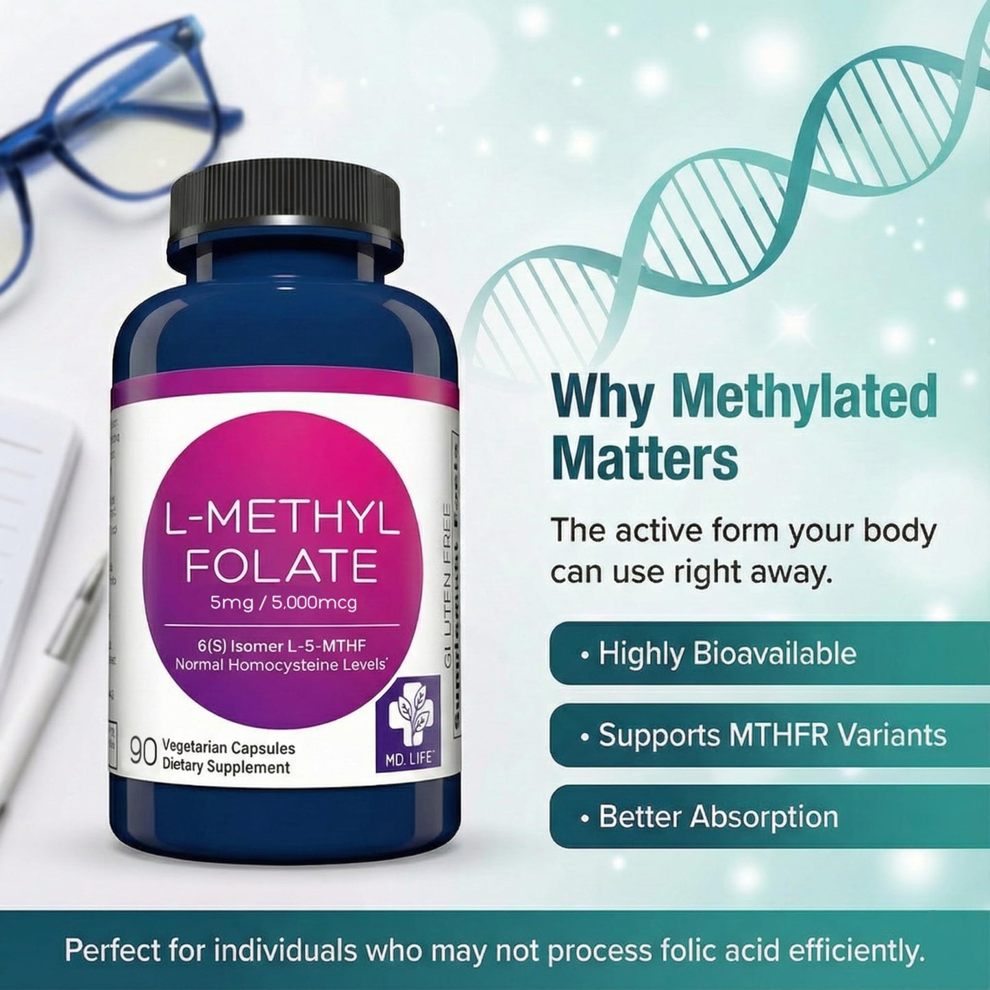 MD.LIFE L-Methylfolate 5mg Capsules, 90 Count