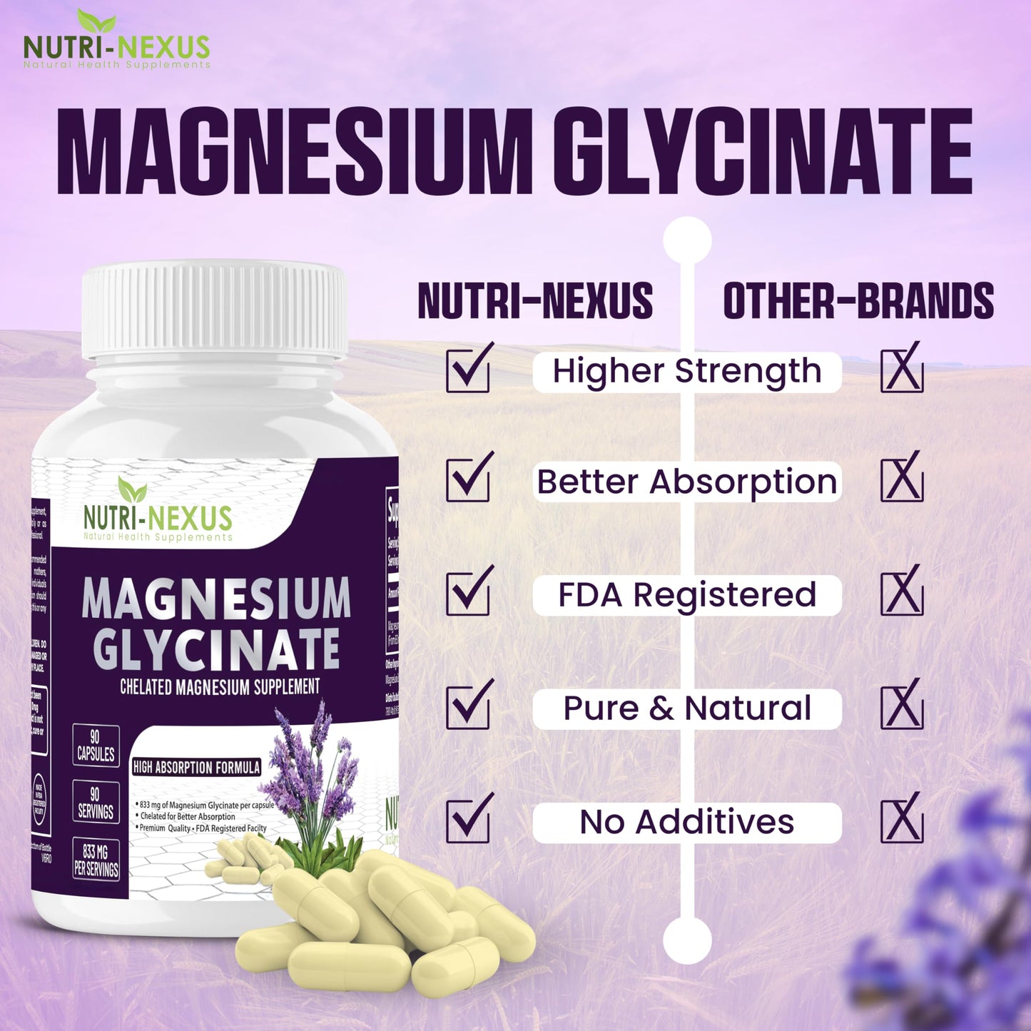 NUTRI-NEXUS Magnesium Glycinate 833mg Capsule, 90 Count