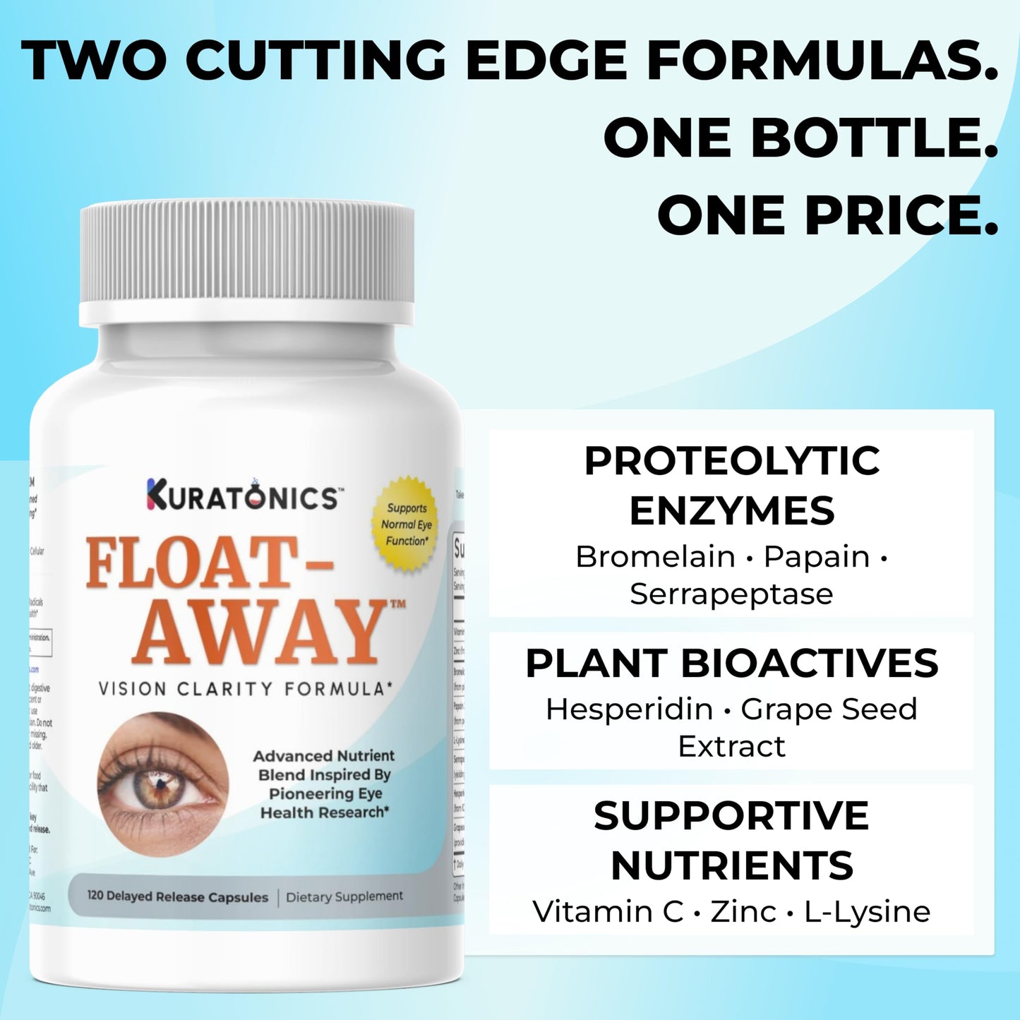 Kuratonics Float-Away: 2 Clinically Tested Eye Clarity Formulas in 1 Capsule, 360 Count