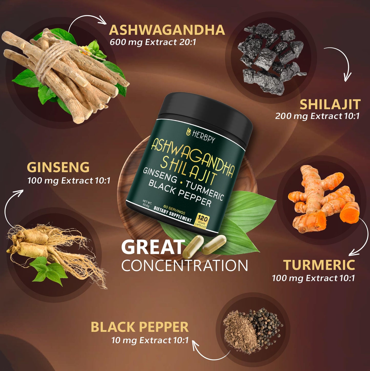 Herbpy Turmeric Root 7in1 & Ashwagandha 5in1 Capsules Bundle, 240 Count