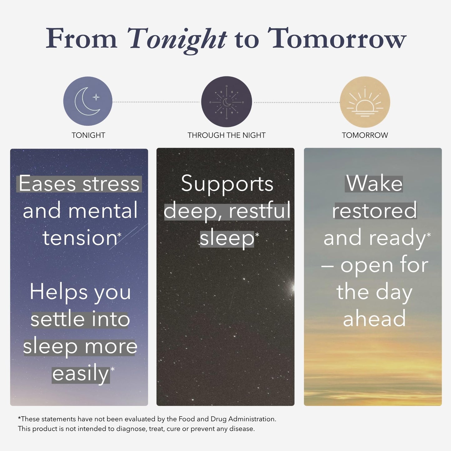 Dobel USA DOBEL Relax & Sleep - Melatonin Free Sleep Aid for Adults - Magnesium Glycinate, Ashwagandha, GABA & 5-HTP - Non-Habit Forming Support for Deep Sleep & Evening Calm 60 Tablets