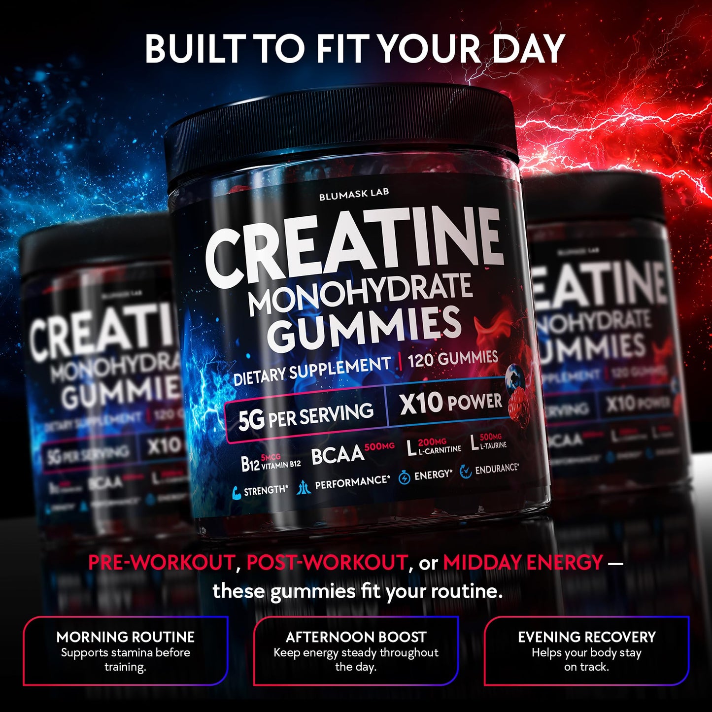 Blumask Lab Creatine Monohydrate Gummies, 120 Count