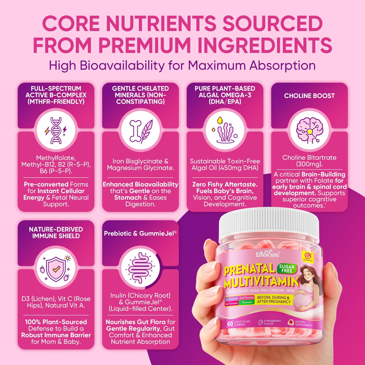 EnvyCure Prenatal Vitamins for Women Gummies 60 Count