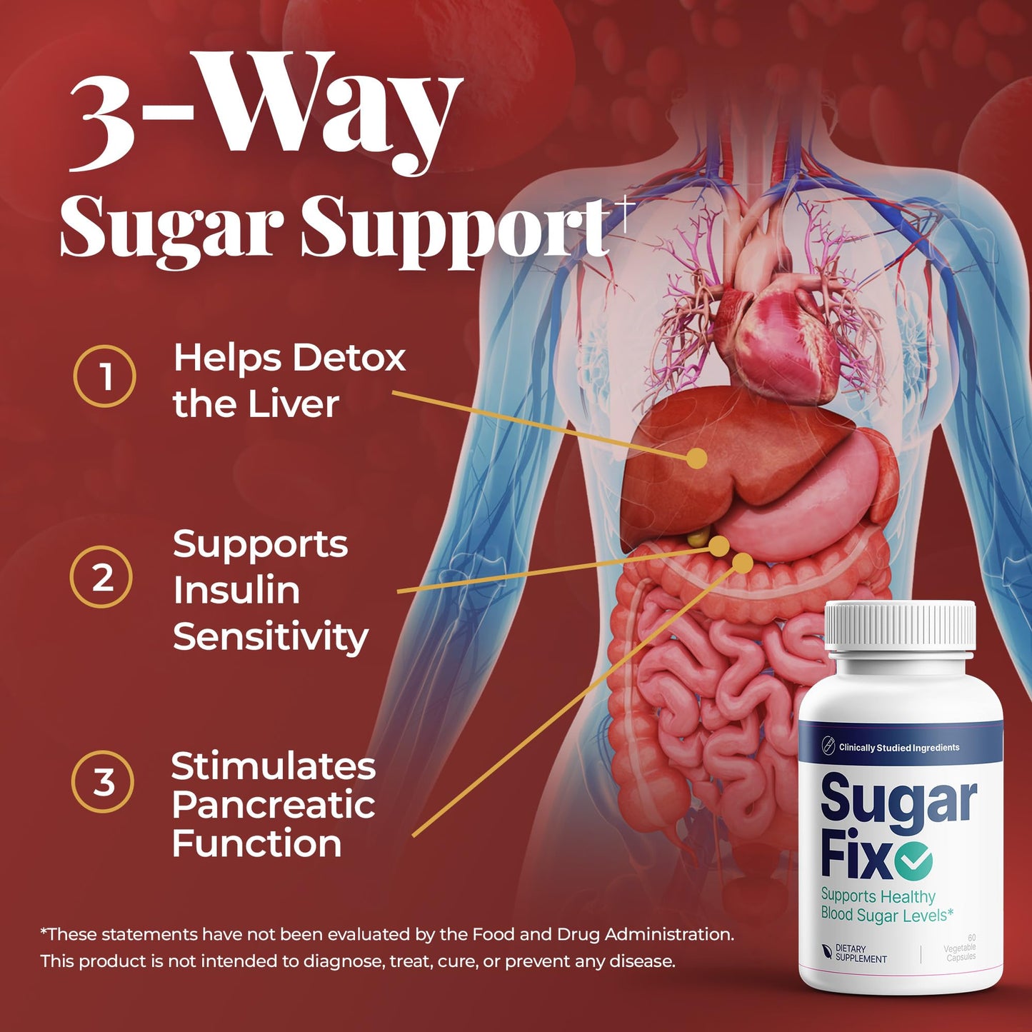SugarFix Natural Blood Sugar Support Supplement 360 Capsules