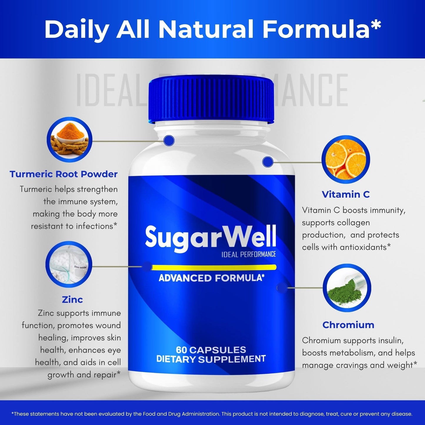 IDEAL PERFORMANCE SugarWell Advanced Blood Formula Capsules 120