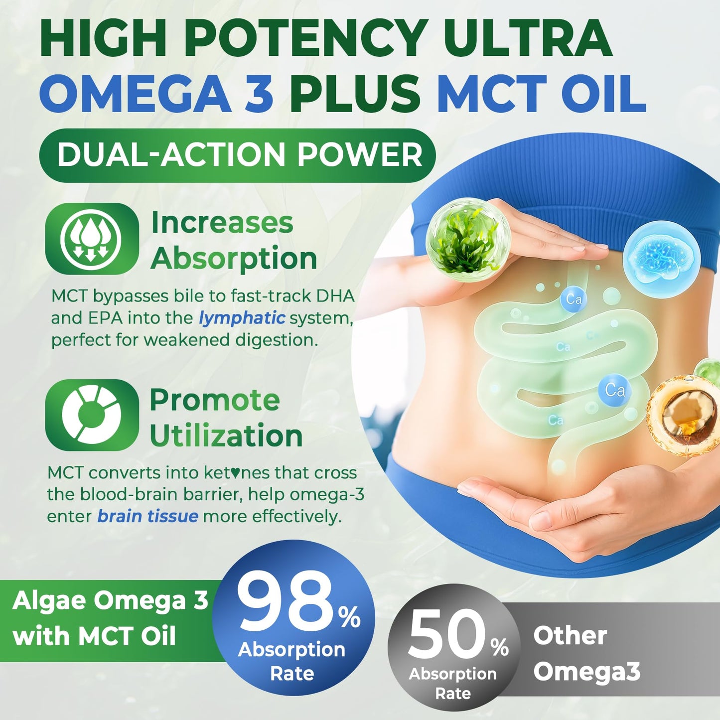 LILICARE Omega-3 Gummies from Algae Oil 2200mg (DHA 640mg & EPA 290mg), for Women & Men, Vegan Omega-3 Fish Oil Alternative with CoQ10, Astaxanthin, Vitamin A, E, D3 for Brain & Eye Health, Sugar Free, 60 Gummies