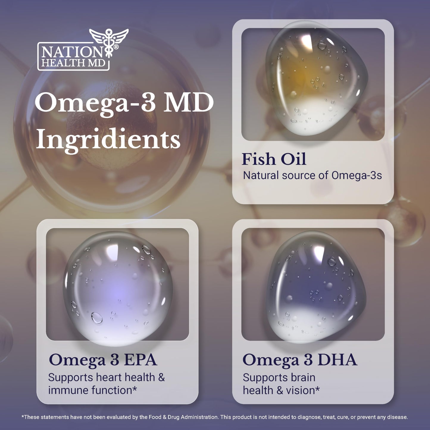 NATION HEALTH MD Omega-3 MD Fish Oil Softgels 90