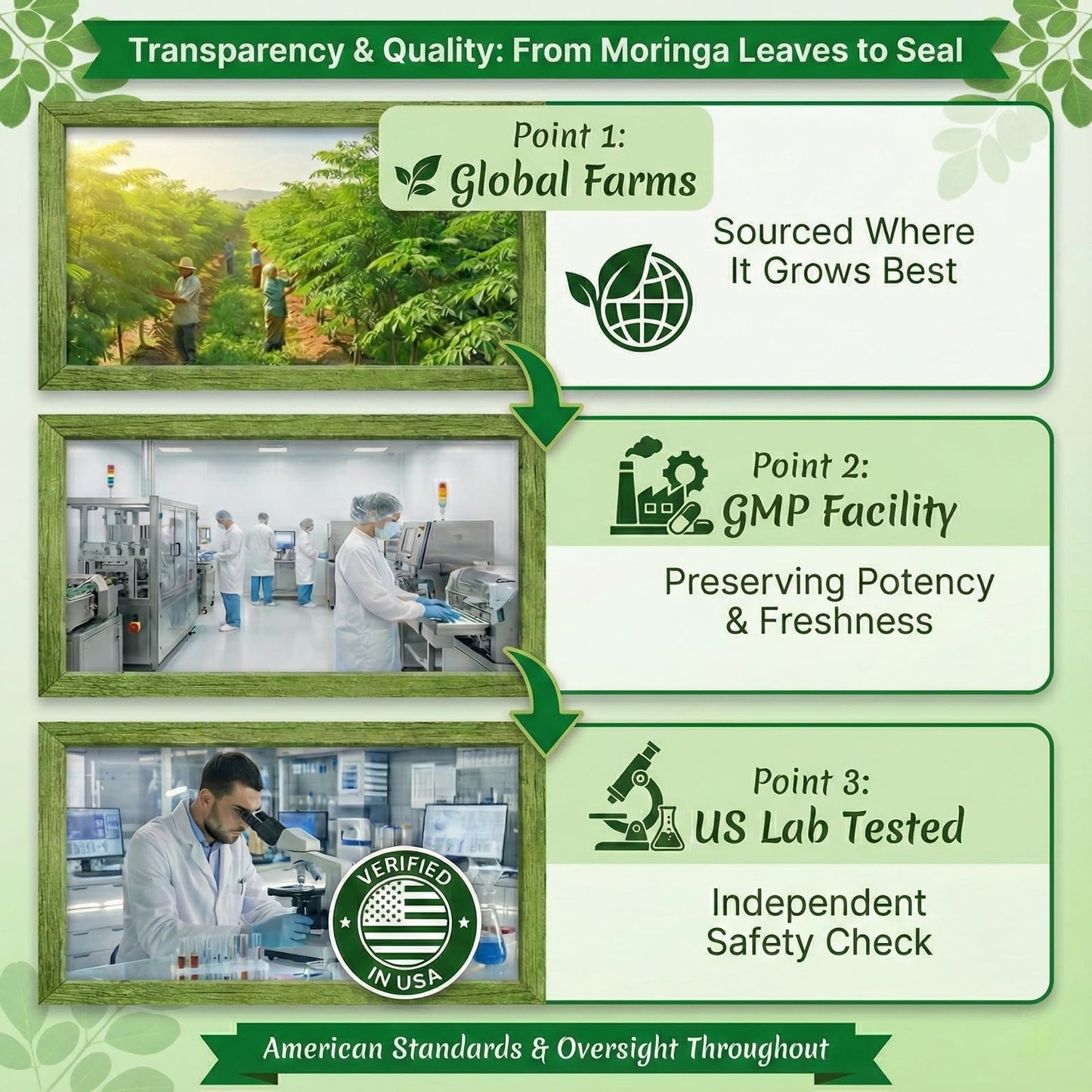 Querespir Moringa Capsules 800mg, 60 Capsules