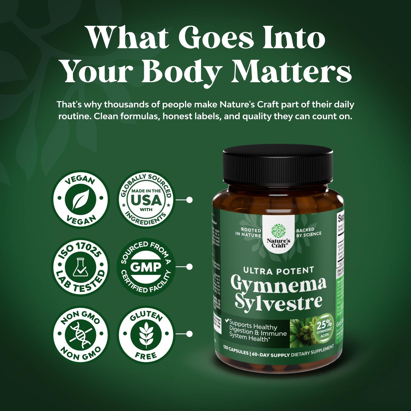 Natures Craft Gymnema Sylvestre Capsules 120 Count