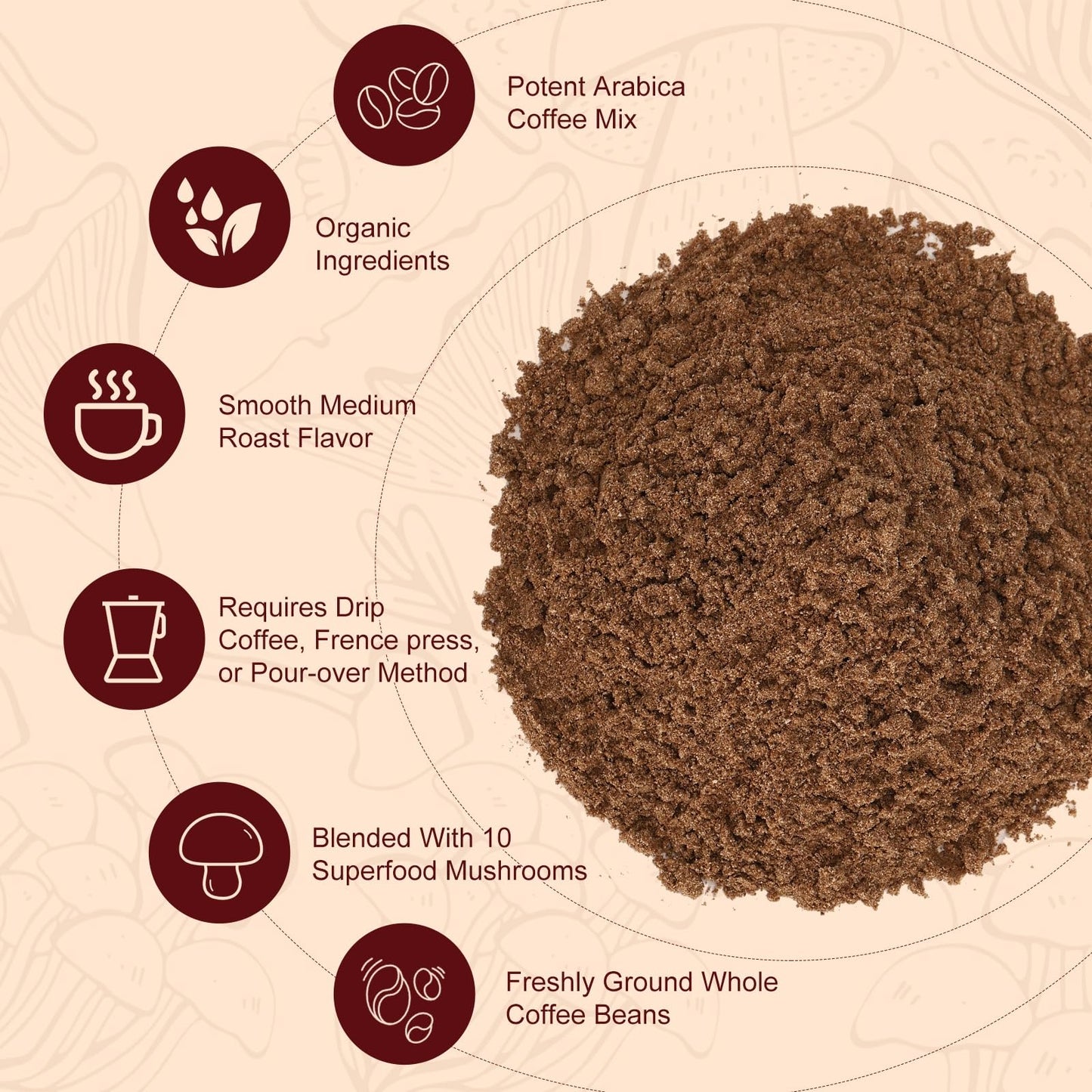 HealthyFinds Organic Mushroom Coffee Instant with 10 Superfood Mushrooms for Better Focus, Energy, Digestion & Immunity Powder 6.35 oz