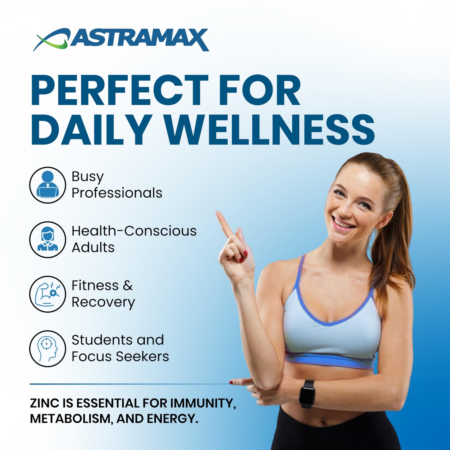 Astramax Zinc 50mg High Potency Immune Support Tablet, 100 Count