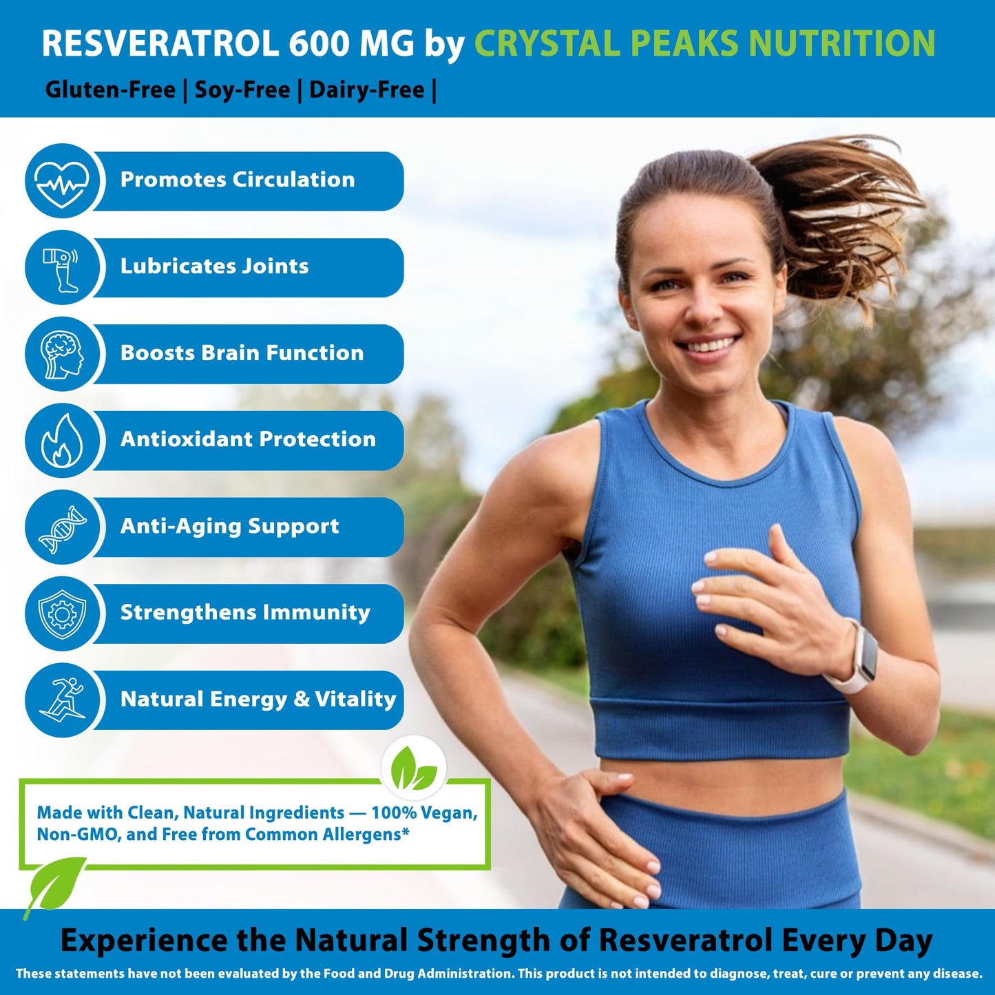 Crystal Peaks Nutrition Resveratrol Supplement Trans-Resveratrol Capsule 60 Count