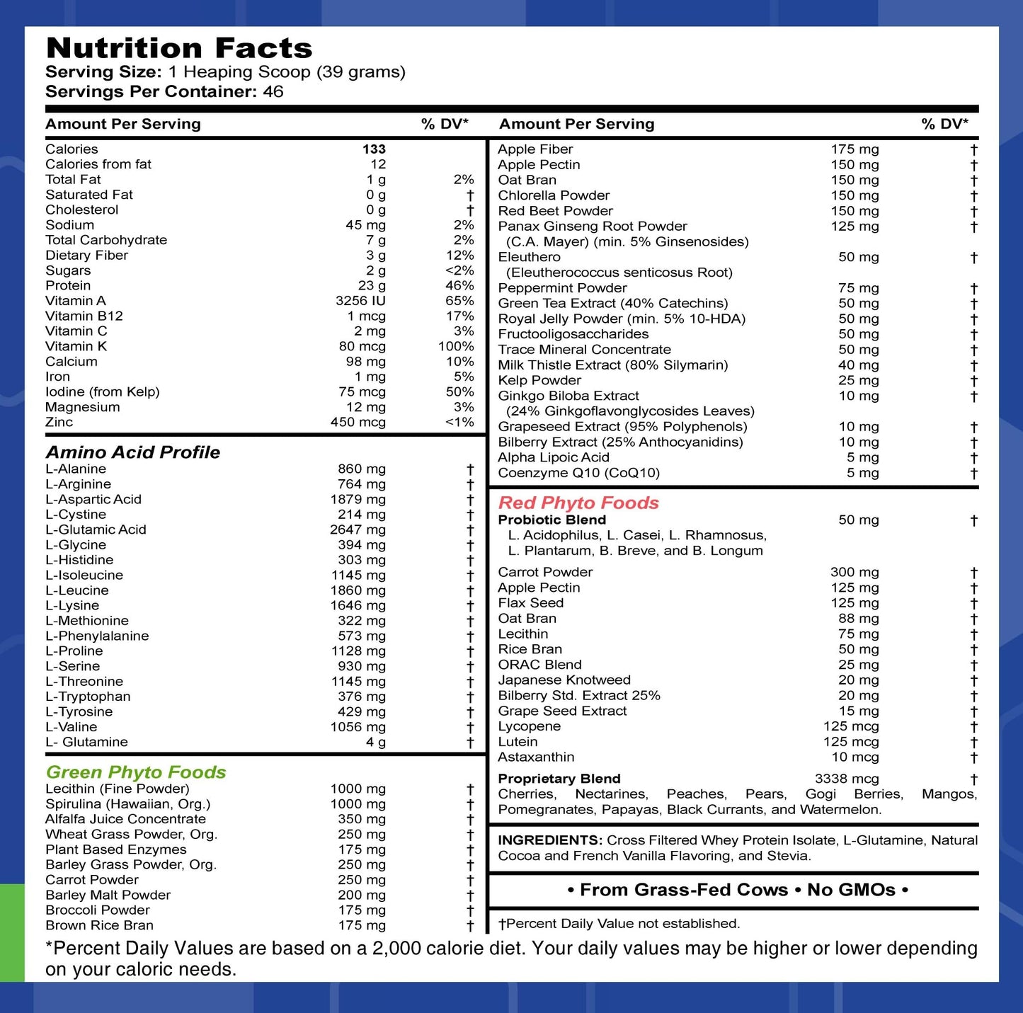 LifeSource Vitamins Whey Plus Greens & Reds Phyto Foods Protein Powder 16