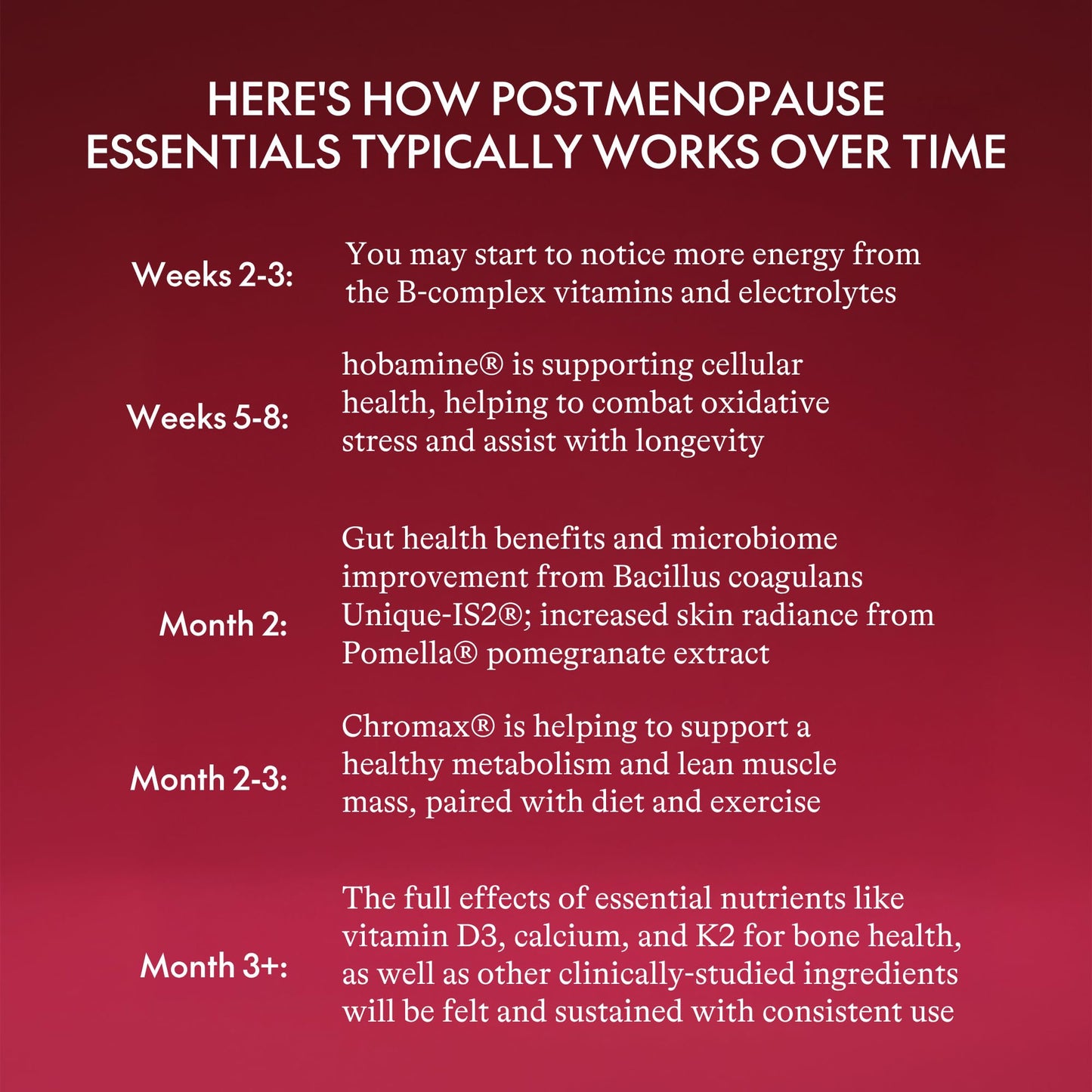 Biologica Postmenopause Multivitamin Powder 8 oz