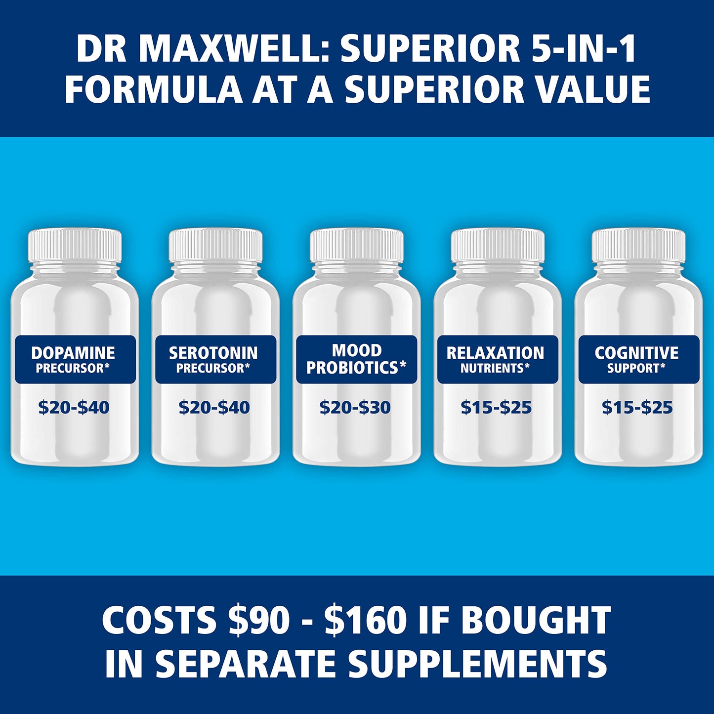 Dr. Maxwell Serotonin and Dopamine Supplements with Mood Probiotic 5in1 Capsules, 60 Count