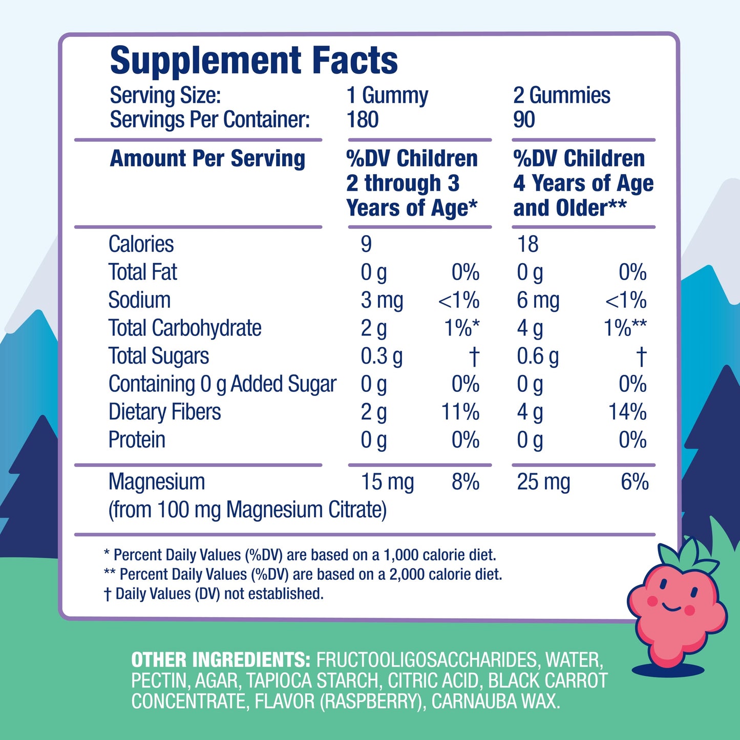 DR. MORITZ Sugar-Free Calm Magnesium Gummies, 180 Count