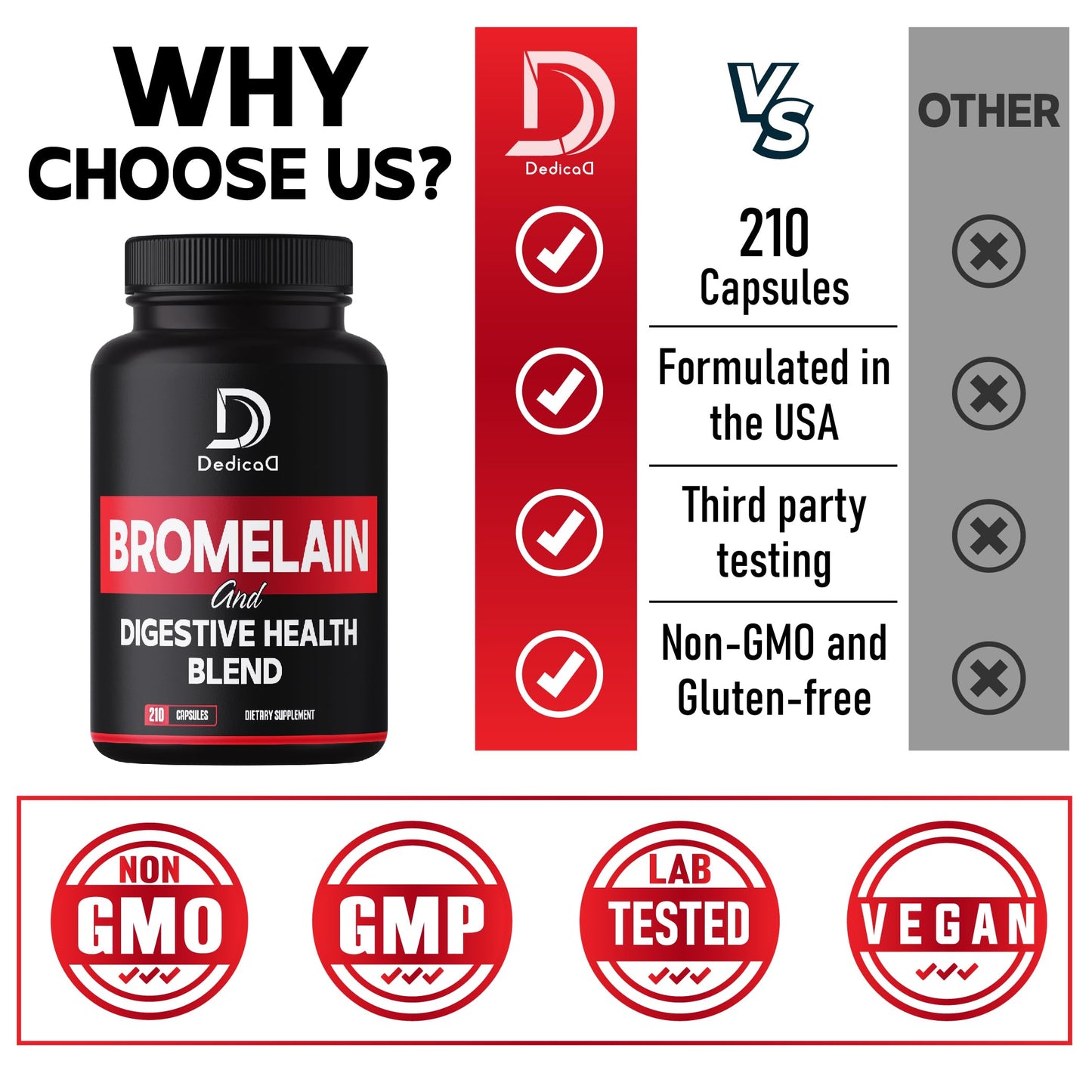 DEDICAD Bromelain 6in1 500mg Supplement - 1000mg per Serving, 210 Capsules