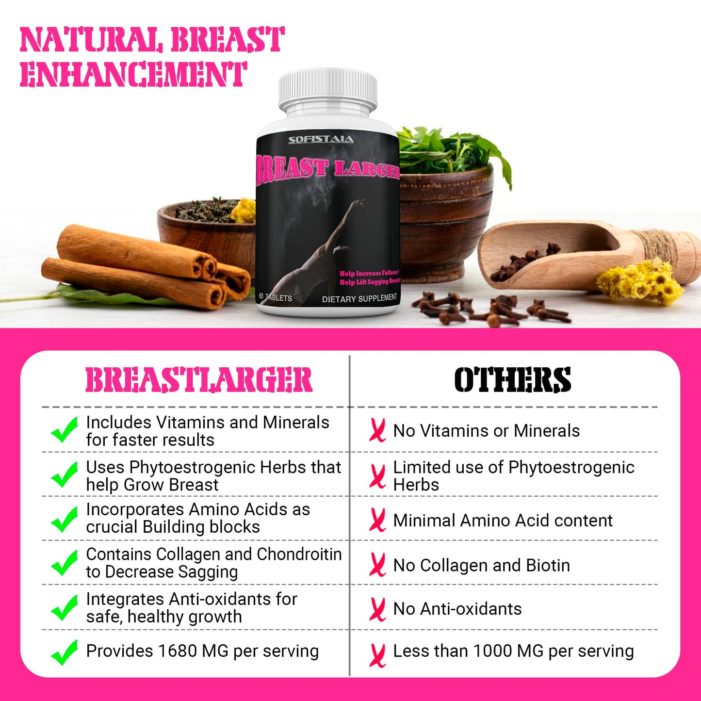 BEAUTIFYEM Breast Enhancement Formula 60 Tablets