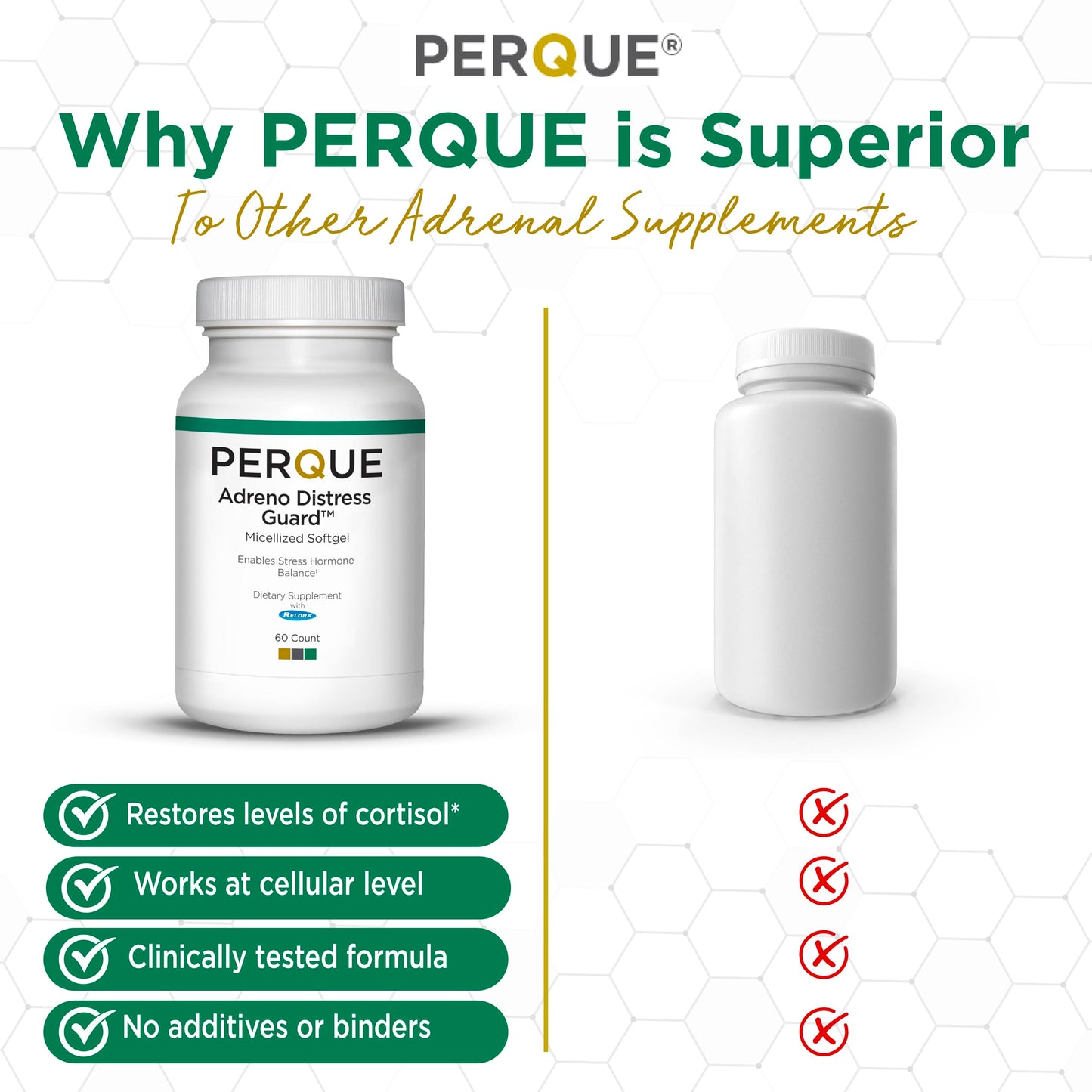 PERQUE Adreno Distress Guard Softgels 60