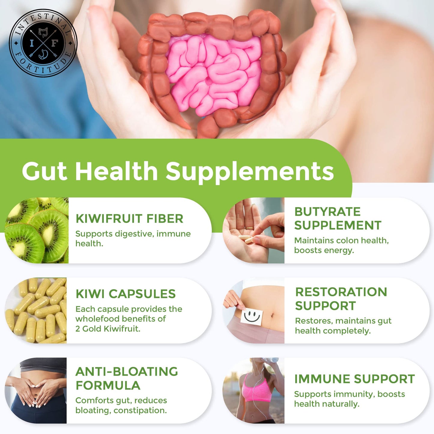 Intestinal Fortitude PREbiotic Gold: Kiwifruit Fiber, Butyrate & Prebiotic Restore Capsules, 30 Capsules