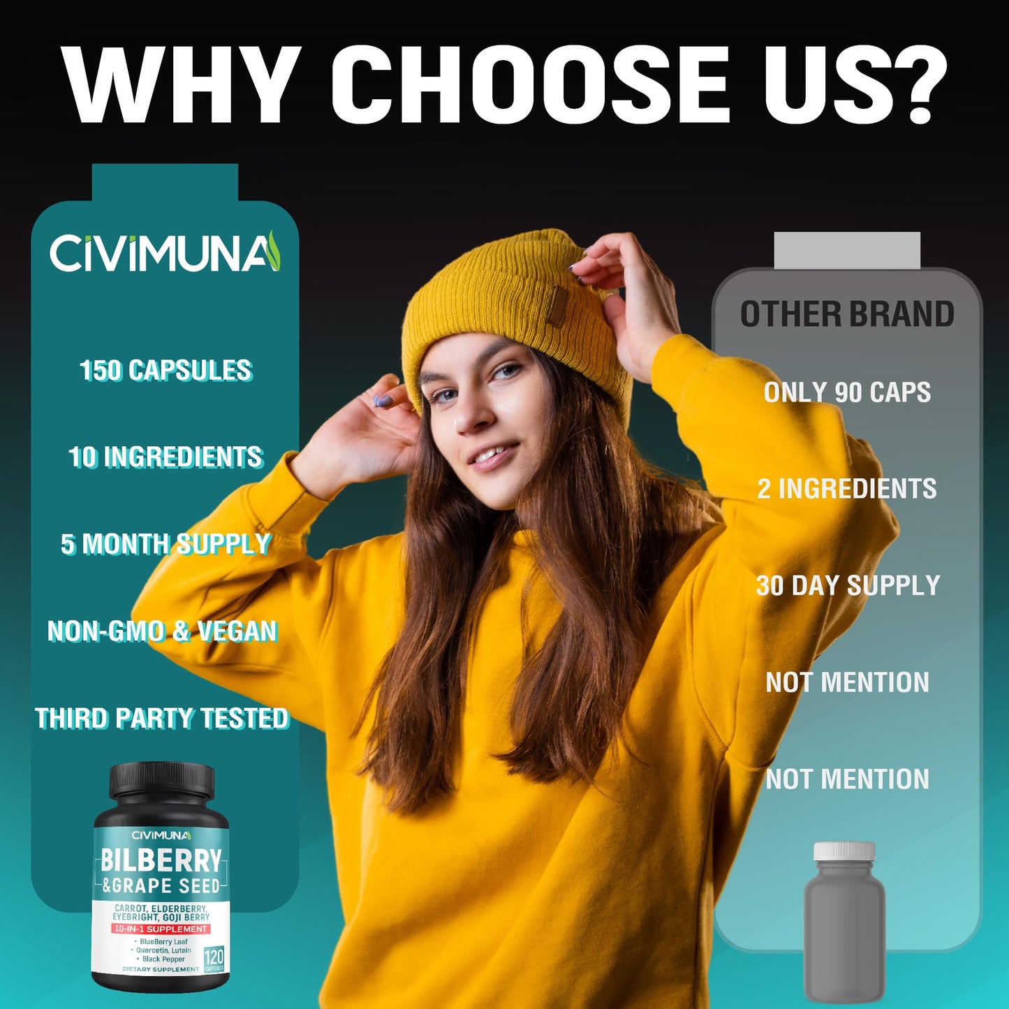 CIVIMUNA Bilberry Extract Capsules, 120 Count