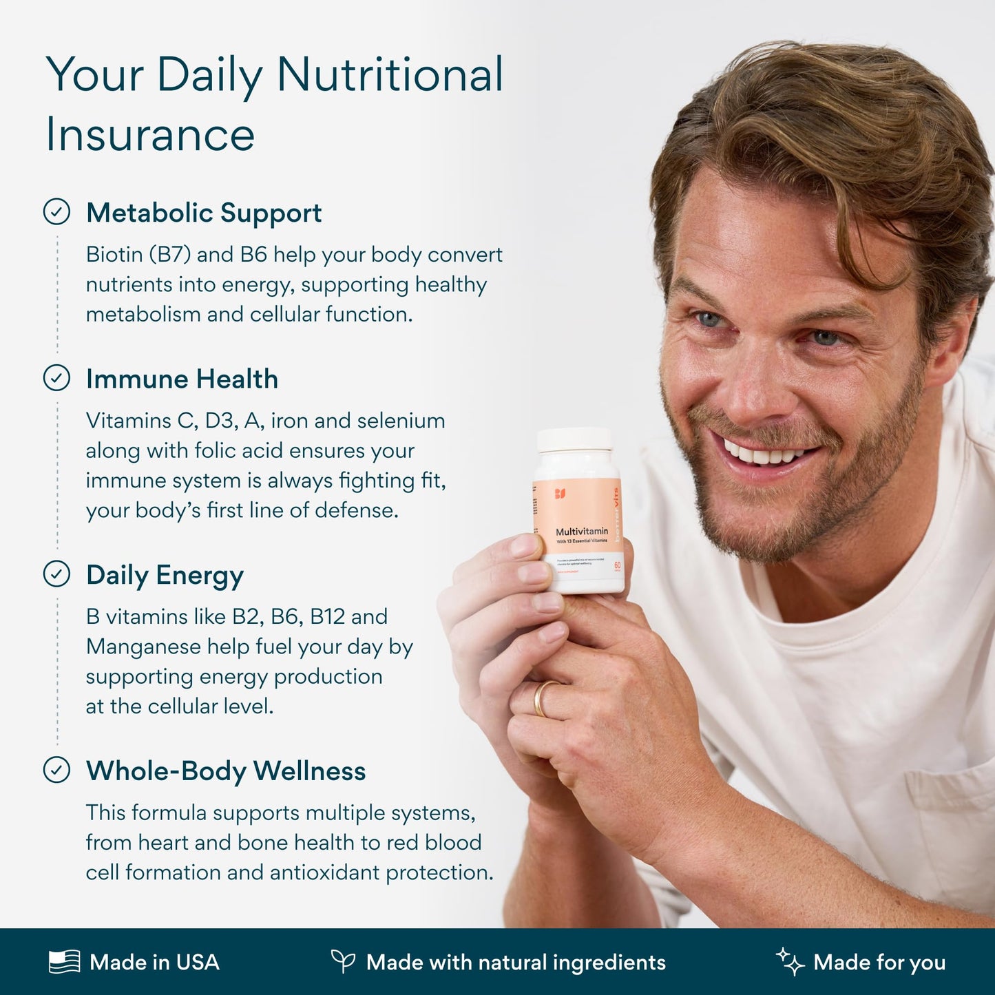 Bettervits Daily Multivitamin for Women & Men - Iron, Calcium & Biotin Capsule, 60 Count
