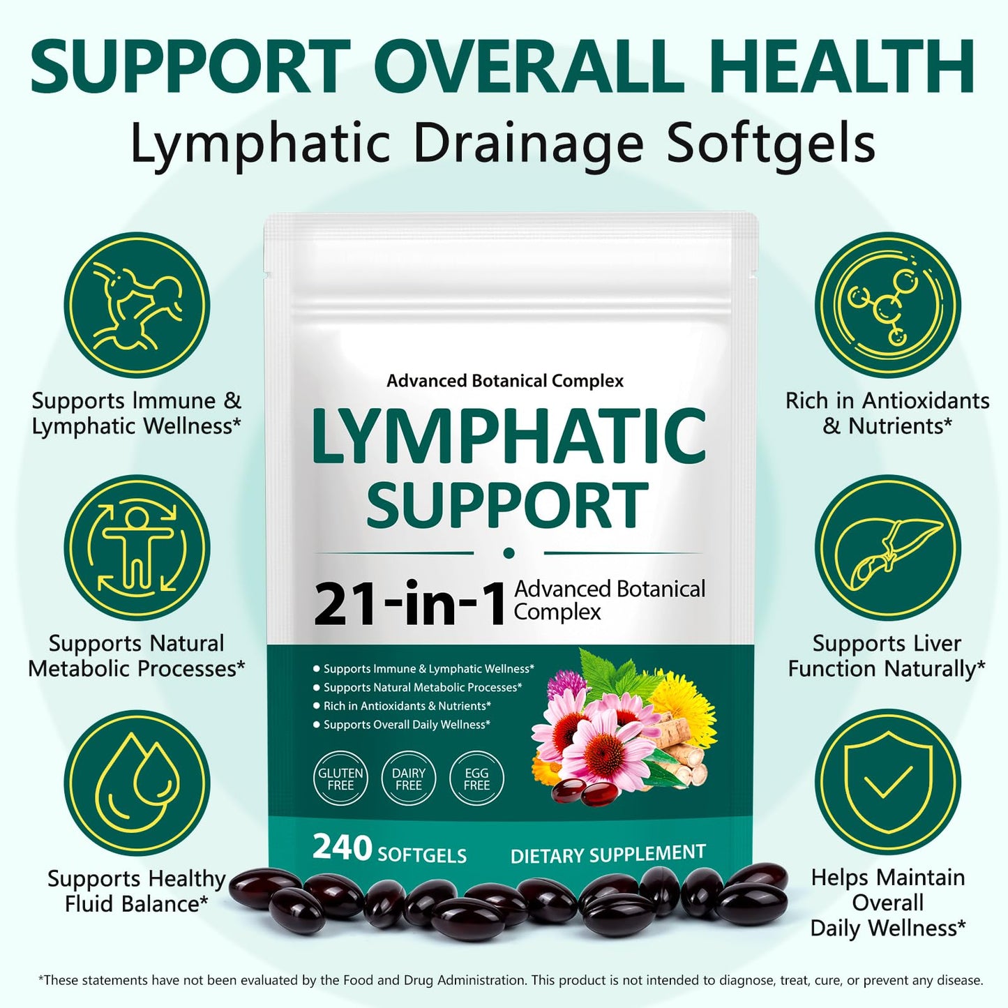 ZBQIEX Lymphatic Drainage Supplements Softgels 480