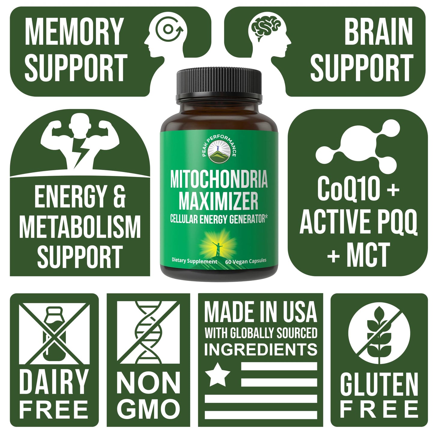 Peak Performance Mitochondria Maximizer with CoQ10 and Active PQQ Capsules, 60 Count