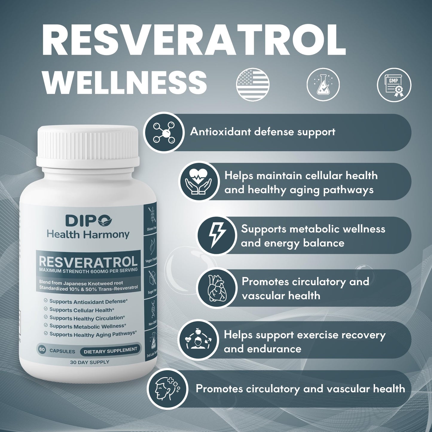 DIPO HEALTH HARMONY Resveratrol Complex 600mg - Trans Resveratrol Supplement from Japanese Knotweed Root Extract, 60 Capsules