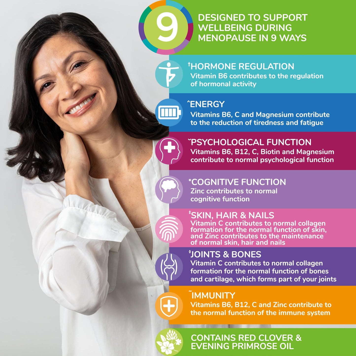 Health and Her Menopause Multivitamin Capsule, 60 Capsules