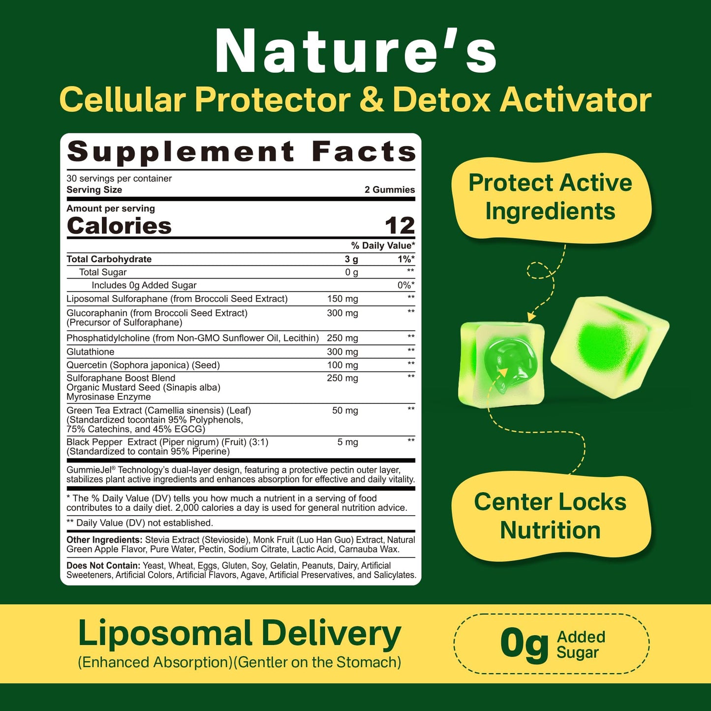 LILICARE Liposomal Sulforaphane Supplement 150mg Gummy 120 Count