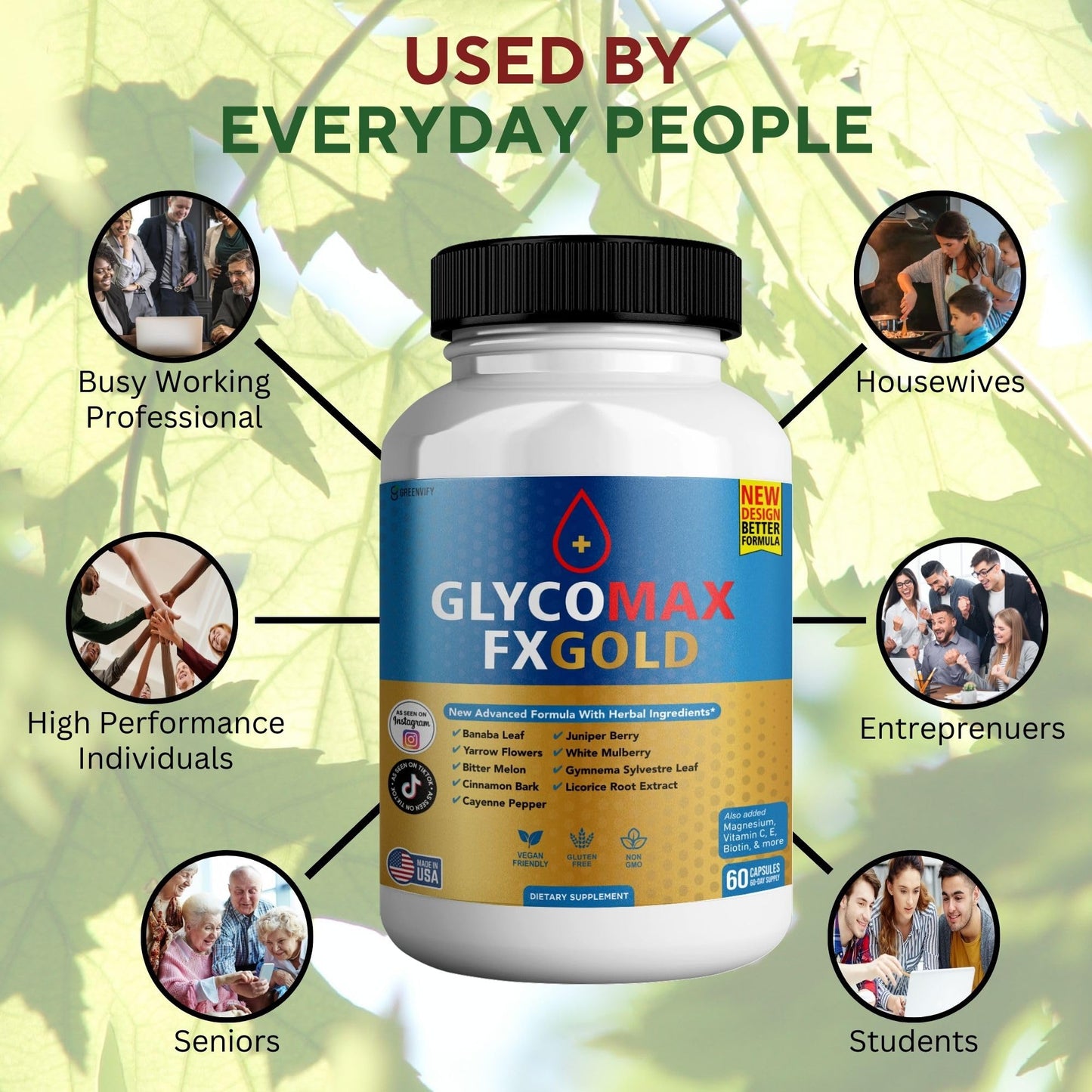 GREENVIFY Glyco Max Fx Gold All Natural Formula to Maintain Healthy Levels, Maximum Strength Daily Formula Blood Reviews 60 Capsules