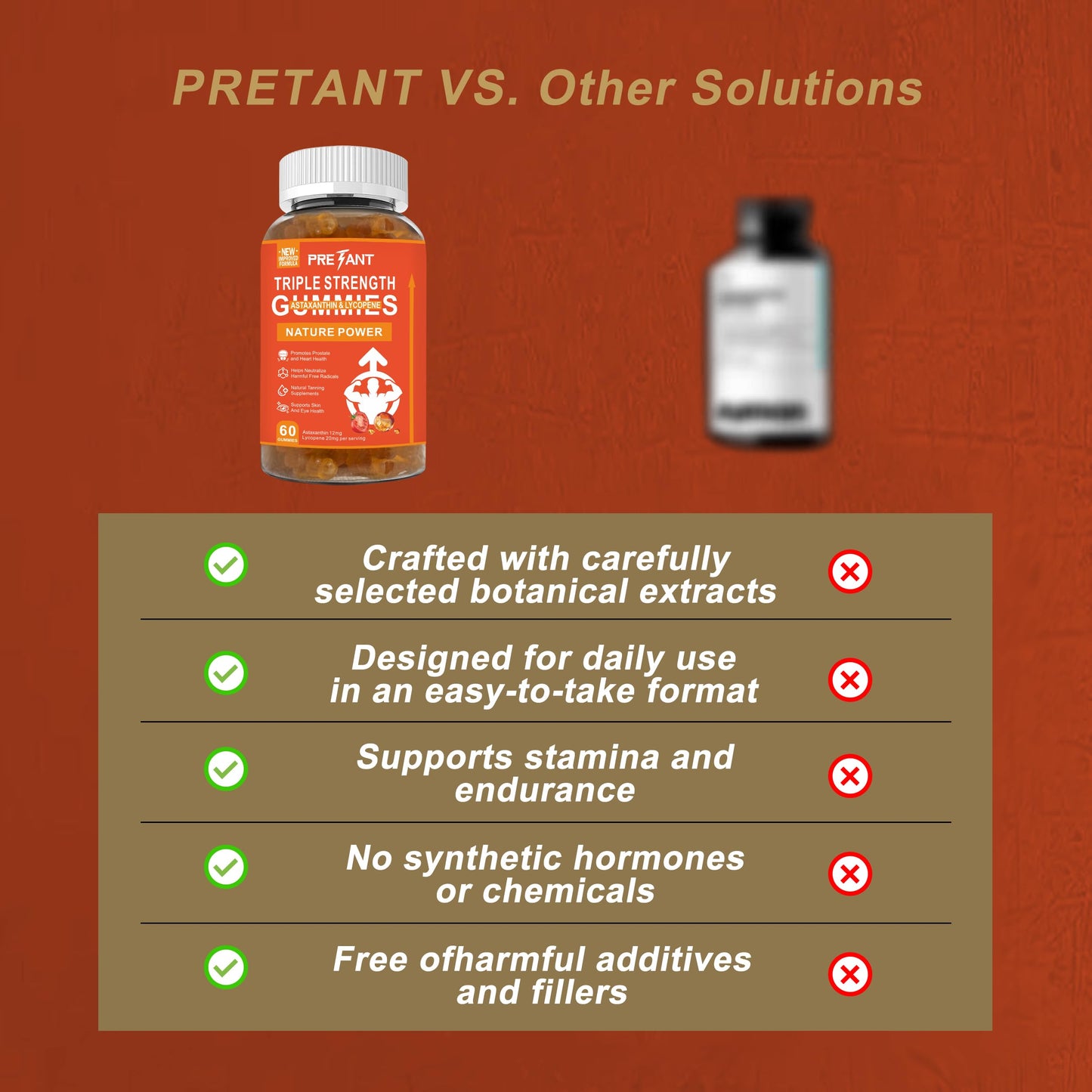 PRETANT Prostate Health Supplements for Men, Astaxanthin + Lycopene Gummies – 5 Gummies