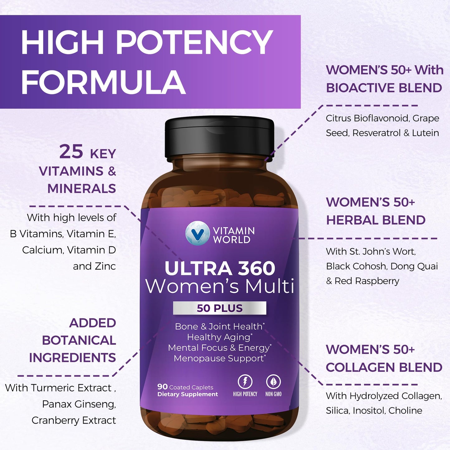 Vitamin World Ultra 360 Multivitamin for Women 50 Plus Caplets, 90 Count