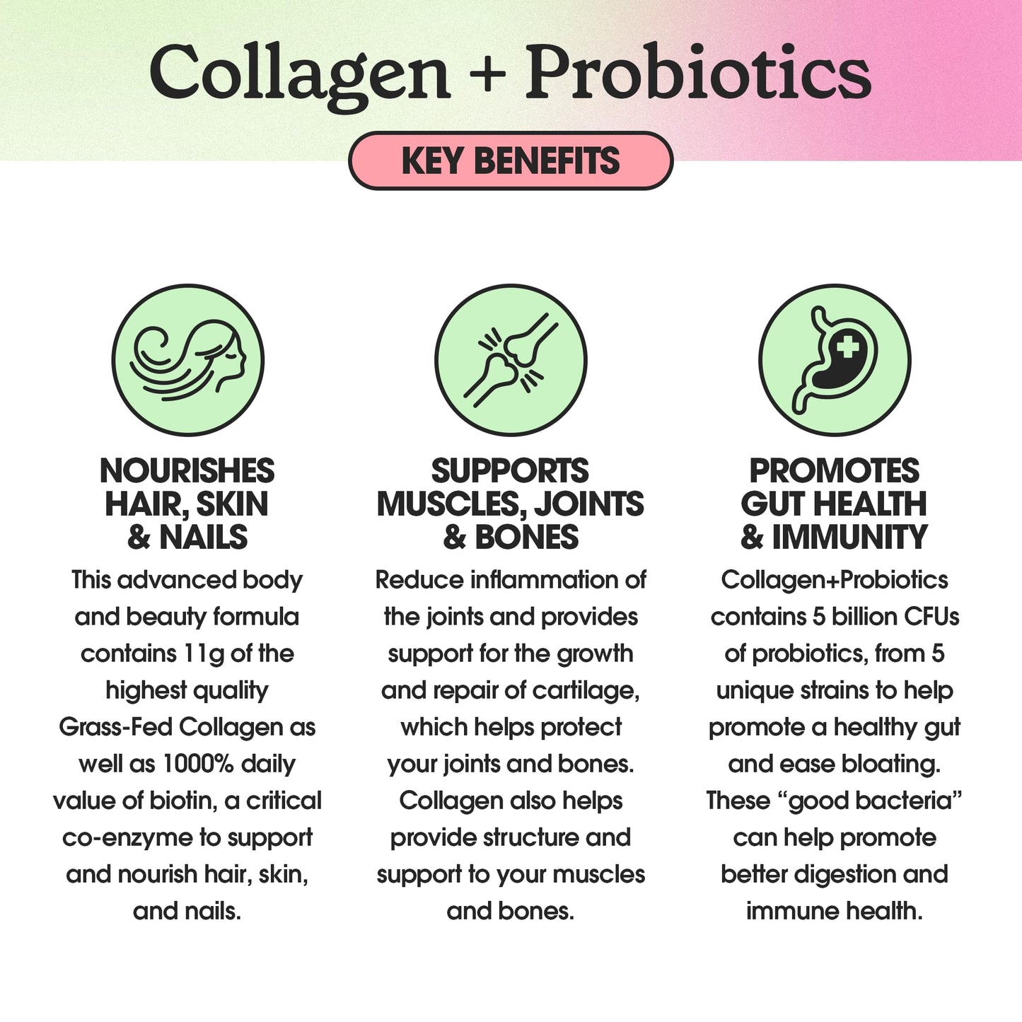 Fit & Lean Collagen + Probiotics, Peptide Powder 12.64 Ounce
