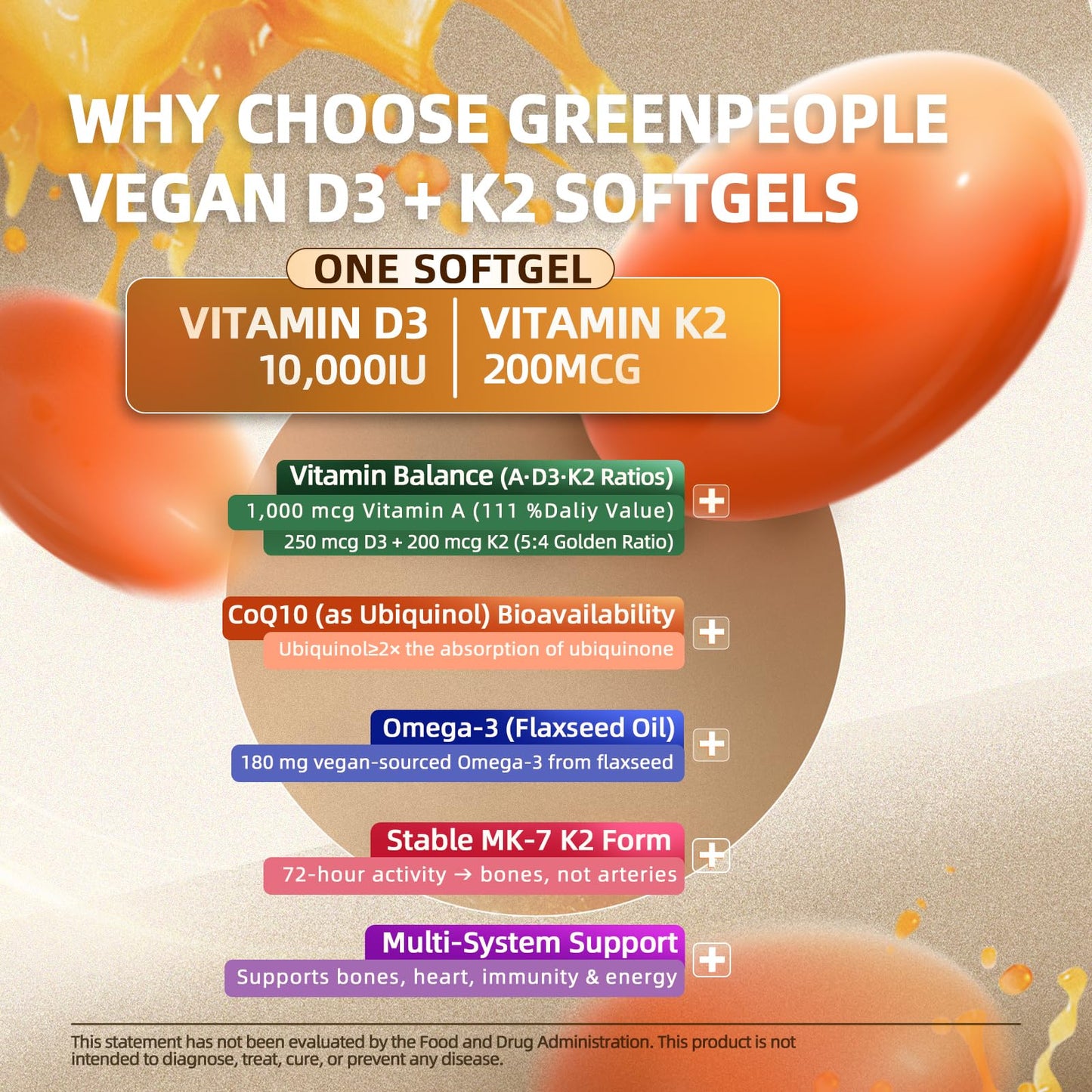 GREENPEOPLE Vitamin D3 K2 Softgels 120 Count
