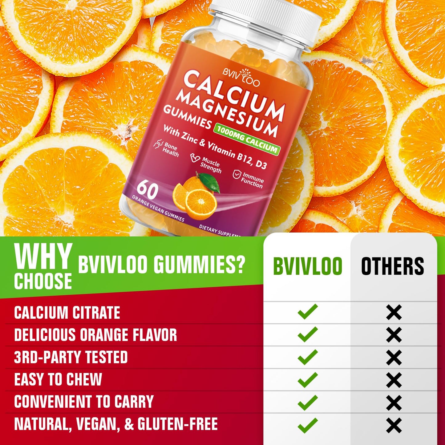 BVIVLOO Calcium Gummies 1000mg with Vitamin D3 K2 & B Complex, Potassium, Magnesium & Zinc, Gummies, 2-Pack