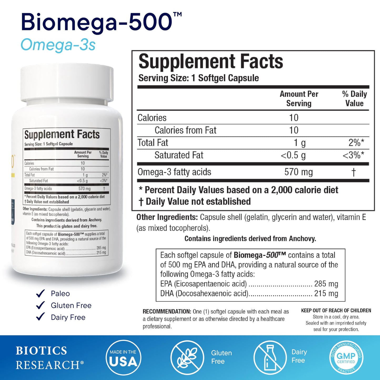 Biotics Research Biomega 500 Omega 3 Fish Oil Supplement Softgel 90