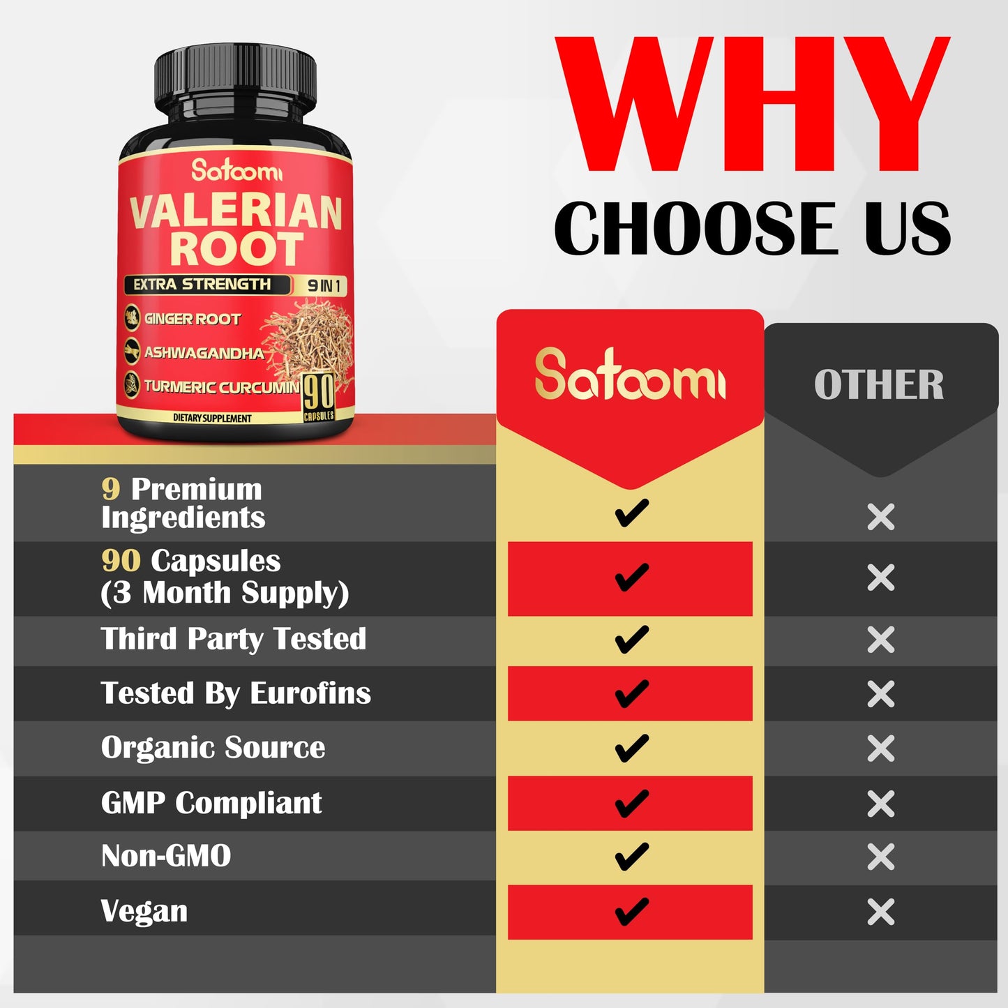 Satoomi Valerian Root Capsules, 90 Capsules