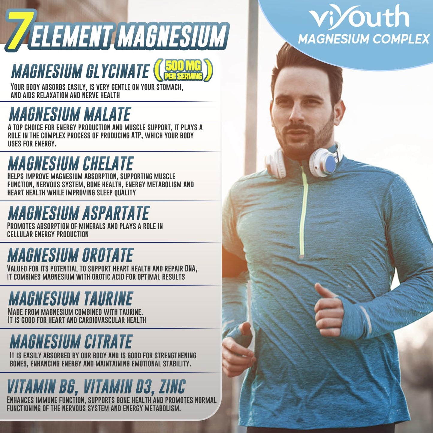 VIYOUTH Magnesium 7 Complex Supplement Capsule, 60 Count